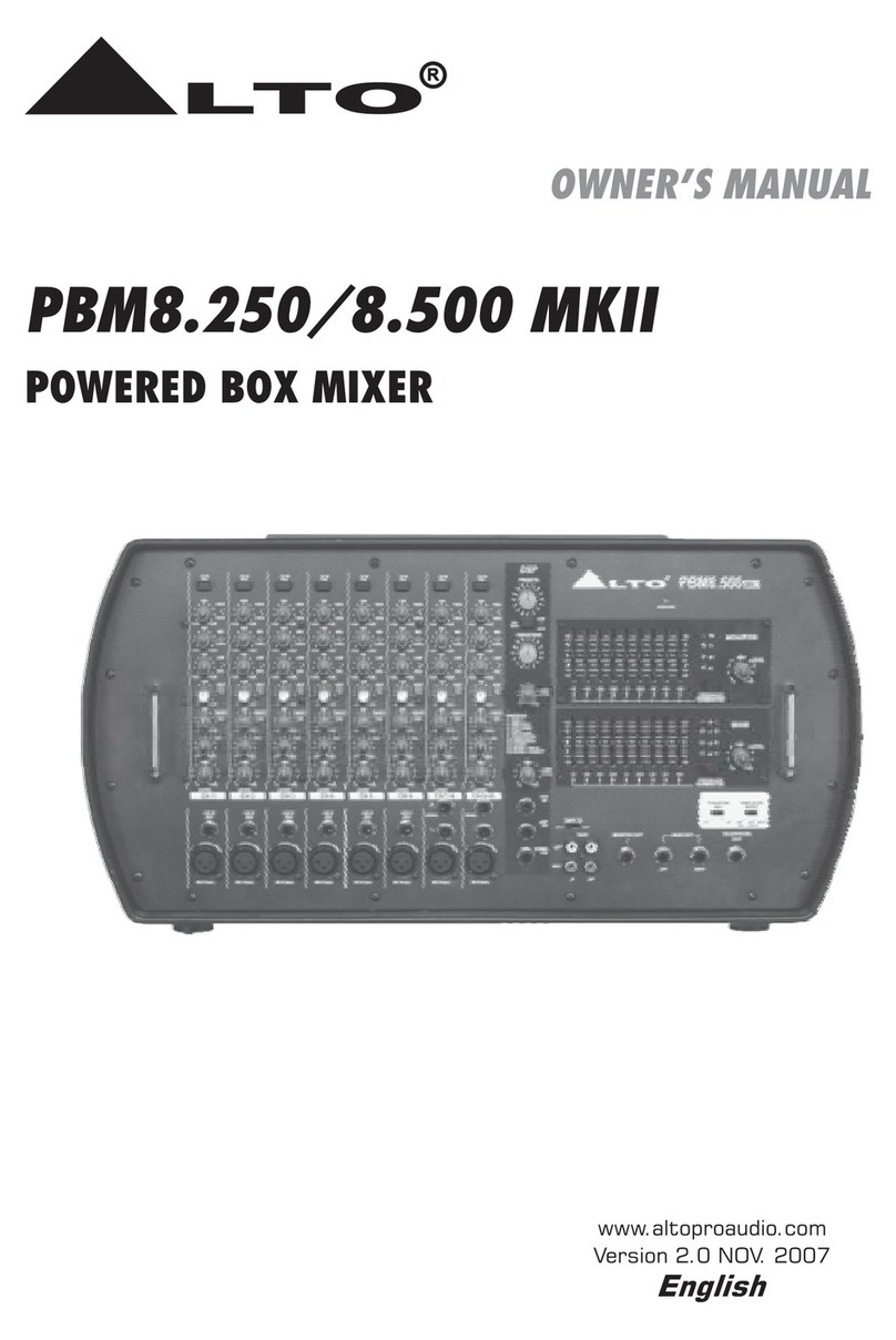 LTO PBM8.250/ MKII owner's manual