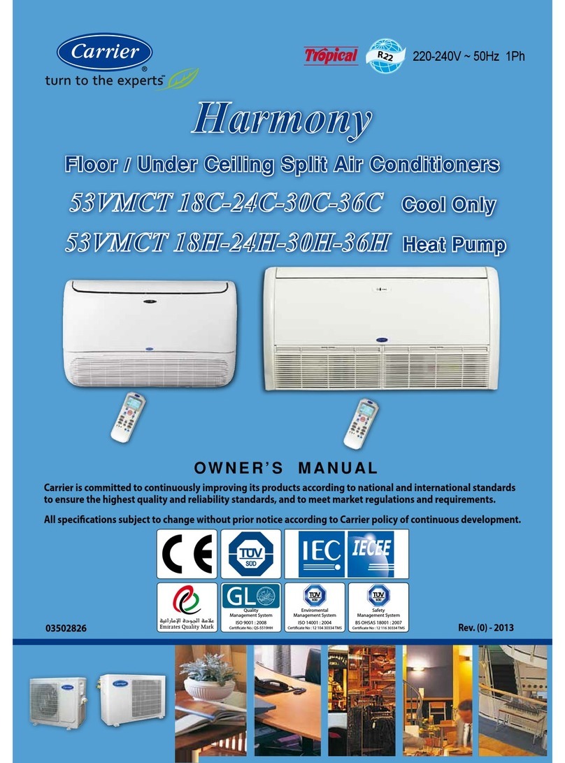 Carrier 53VMCT 18C-24C-30C-36C User manual
