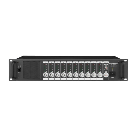 Monacor PA-1200M User manual