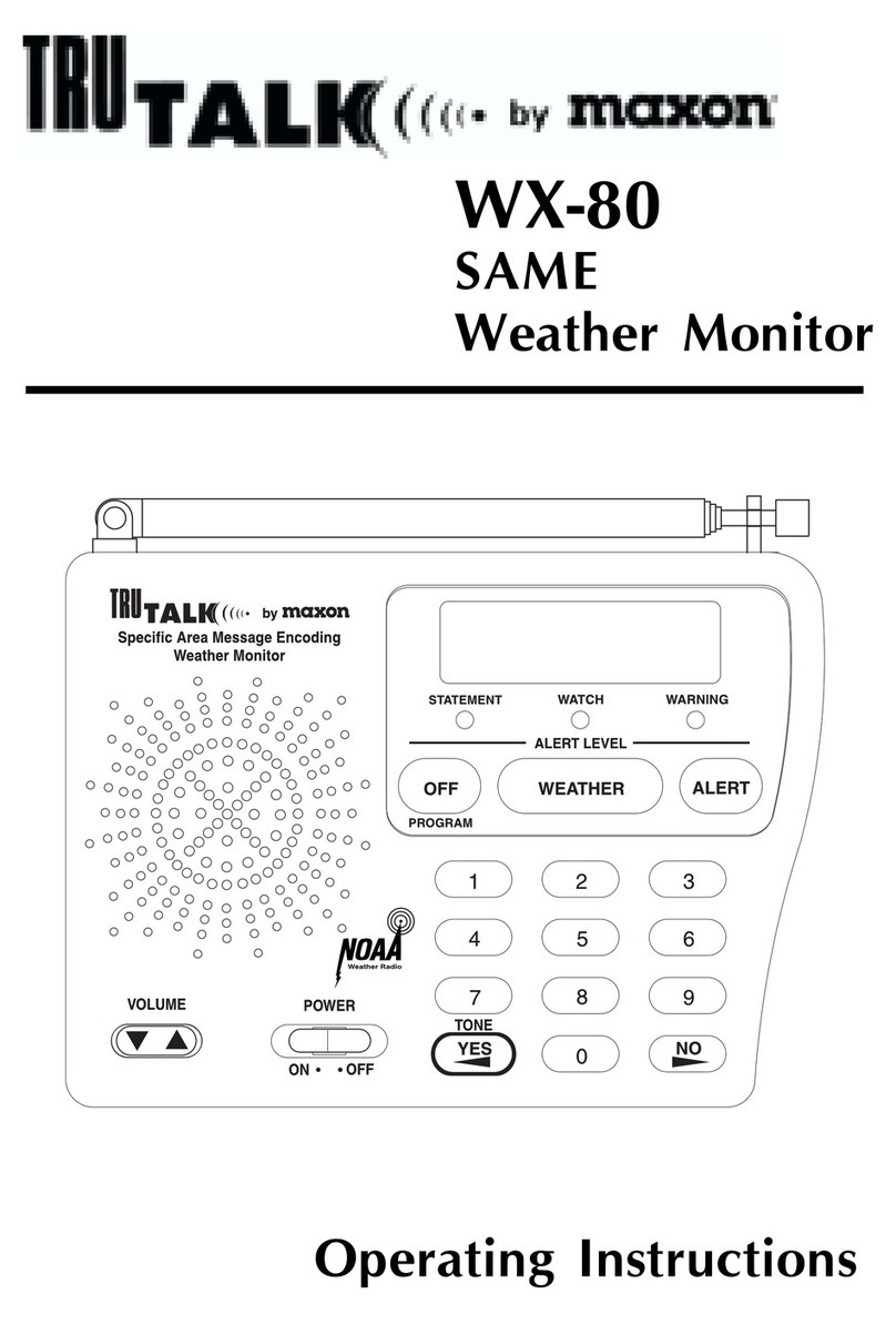 Maxon Trutalk WX-80 User manual