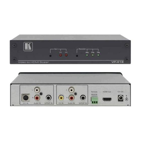 Kramer VP-418 user manual