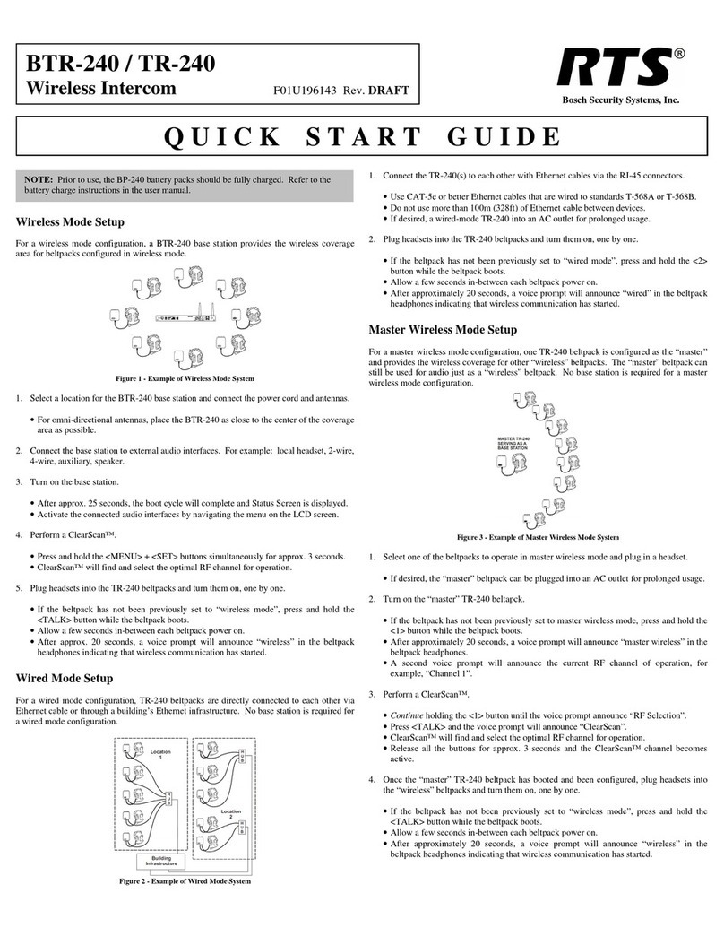 RTS BTR-240 User manual