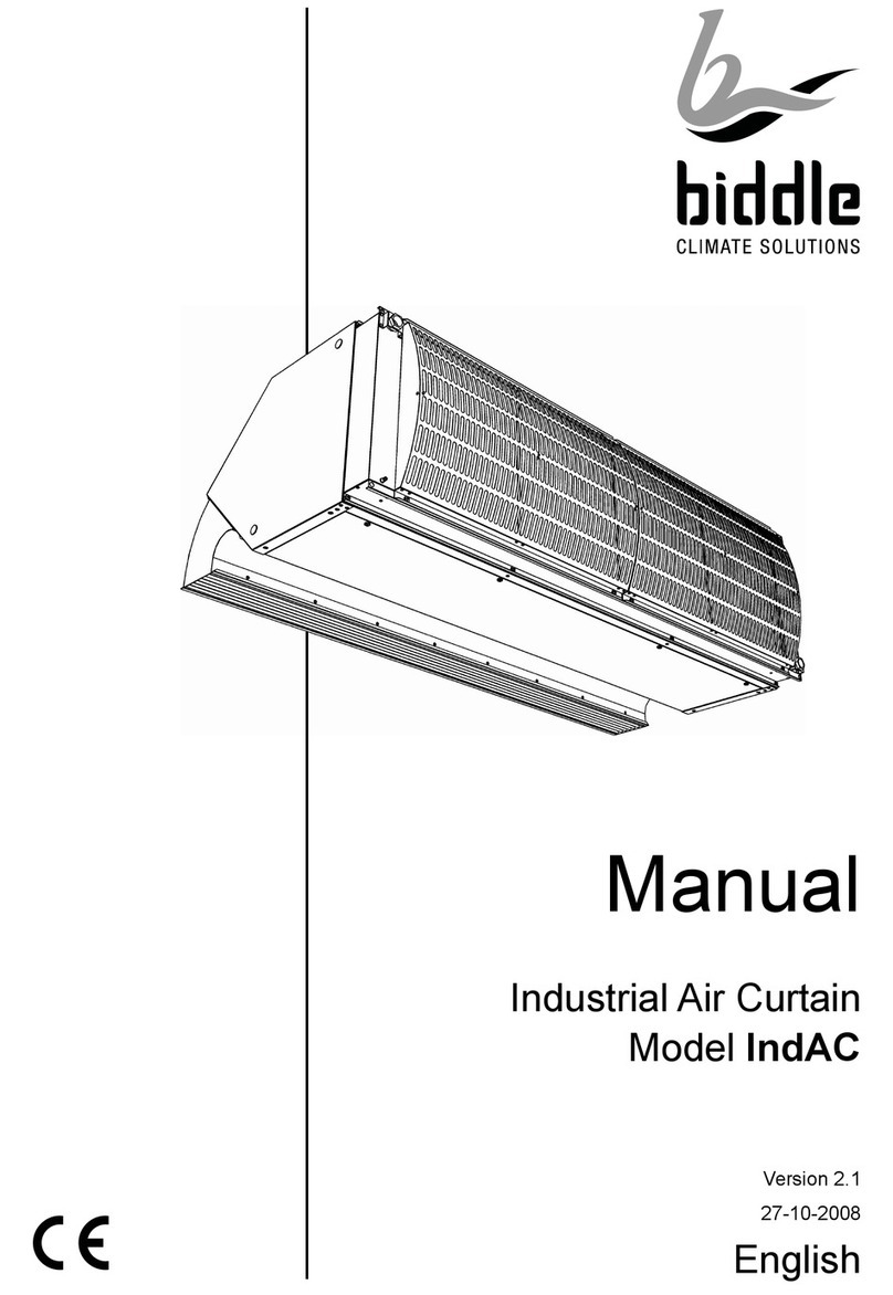 Biddle IndAC manual