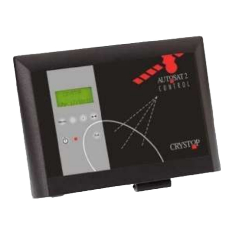 Crystop Display Gmbh AutoSat 2 Control User manual