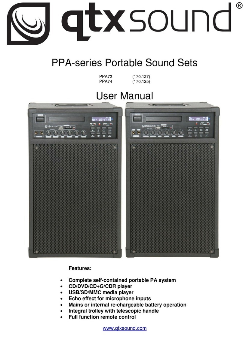 Qtx PPA72 user manual