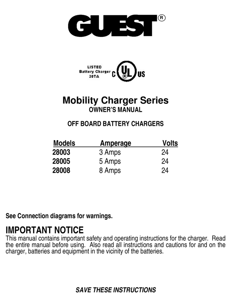 Guest 28003 owner's manual