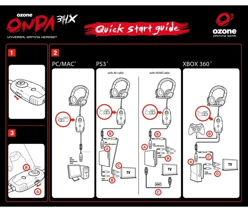 Ozone Onda 3HX quick start guide