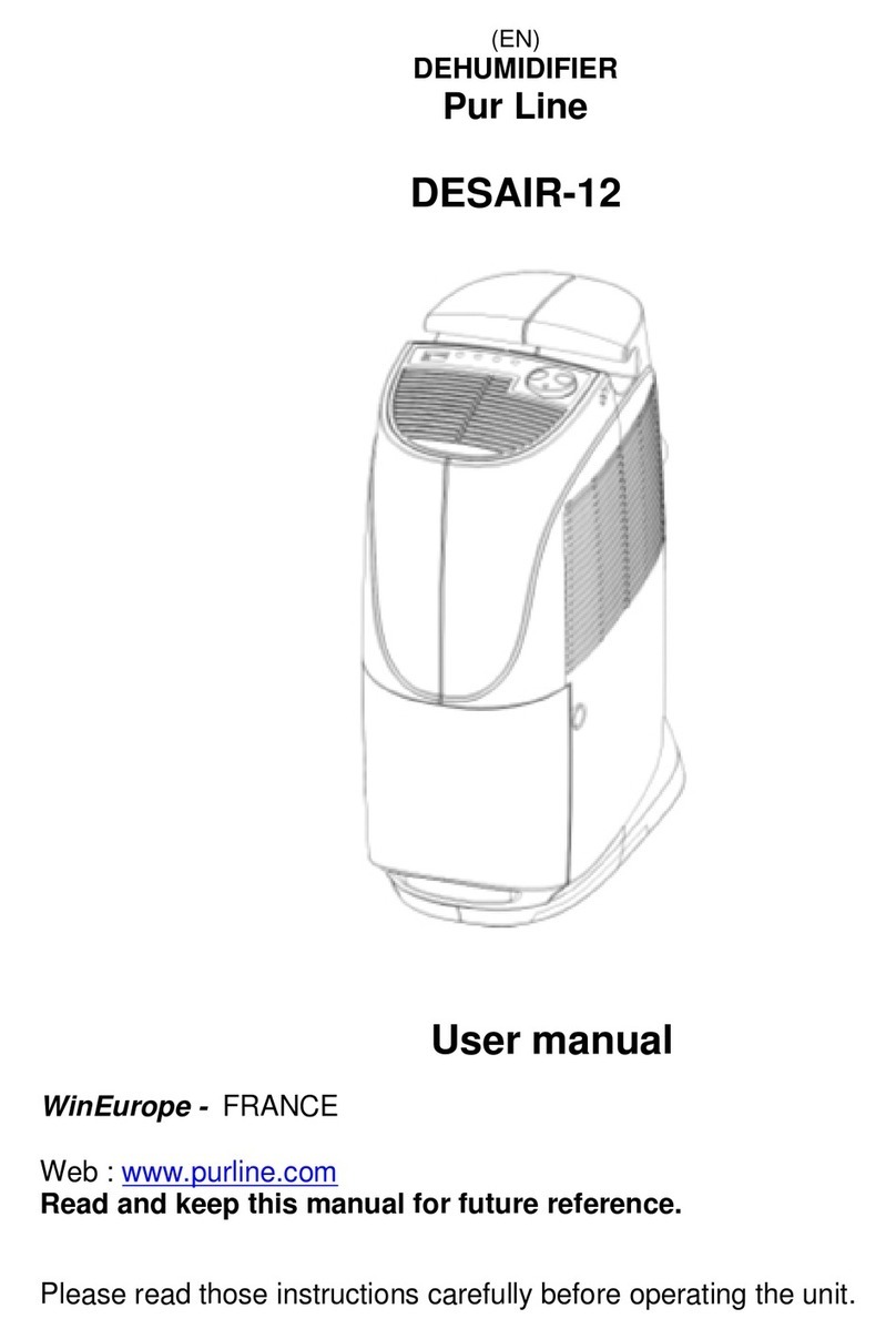 Pur Line DESAIR-12 user manual