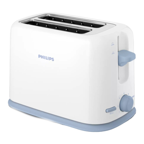 Philips HD2566 user manual