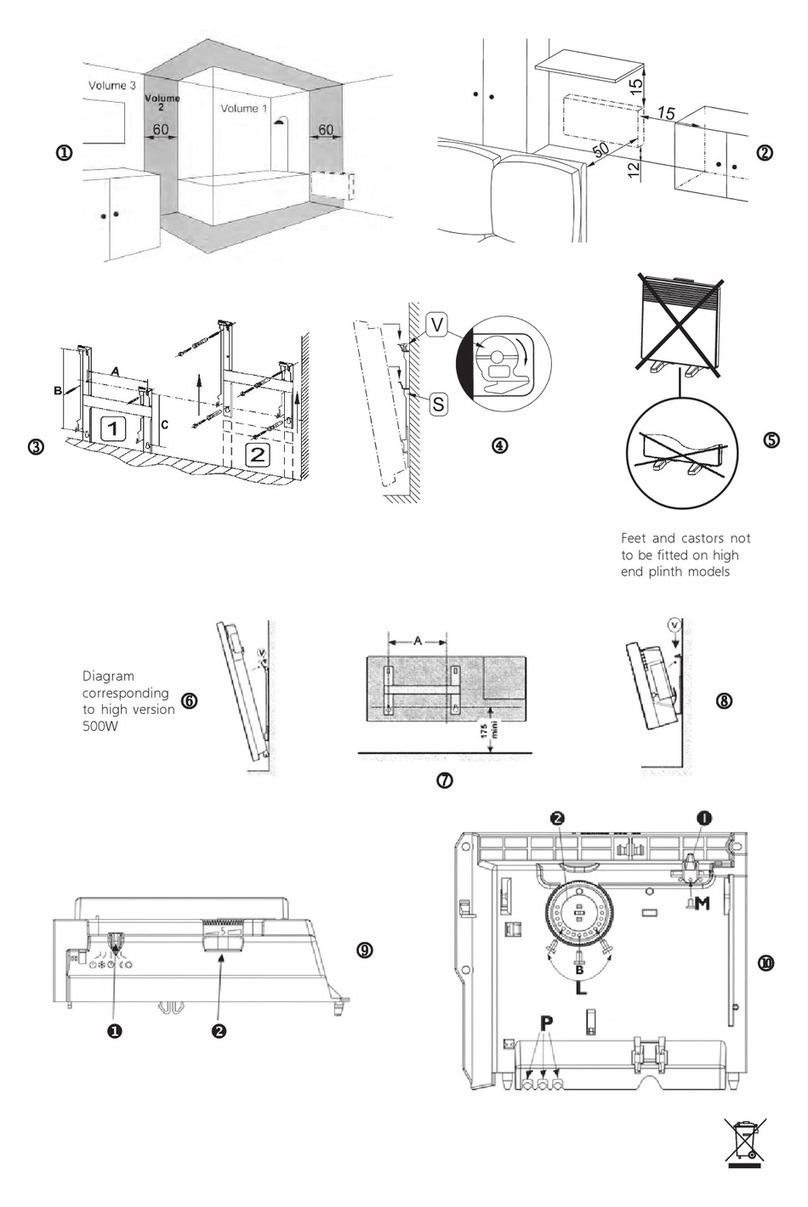 Atlantic PANEL HEATER user manual