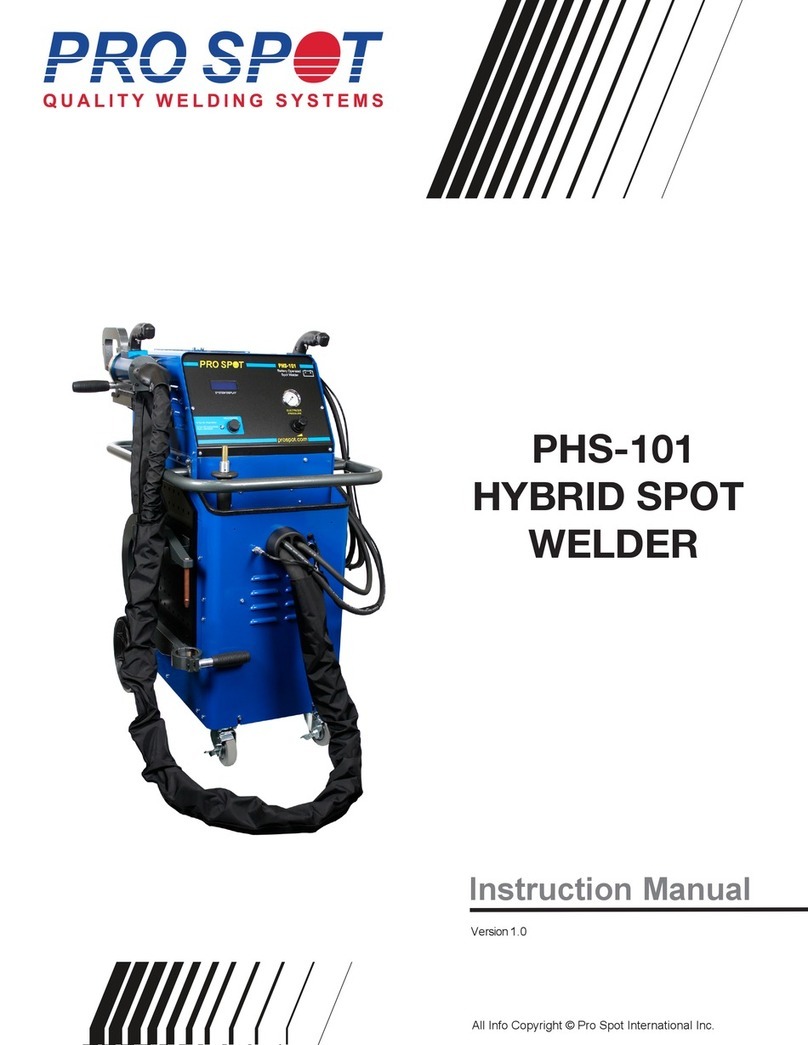 Pro Spot PHS-101 User manual