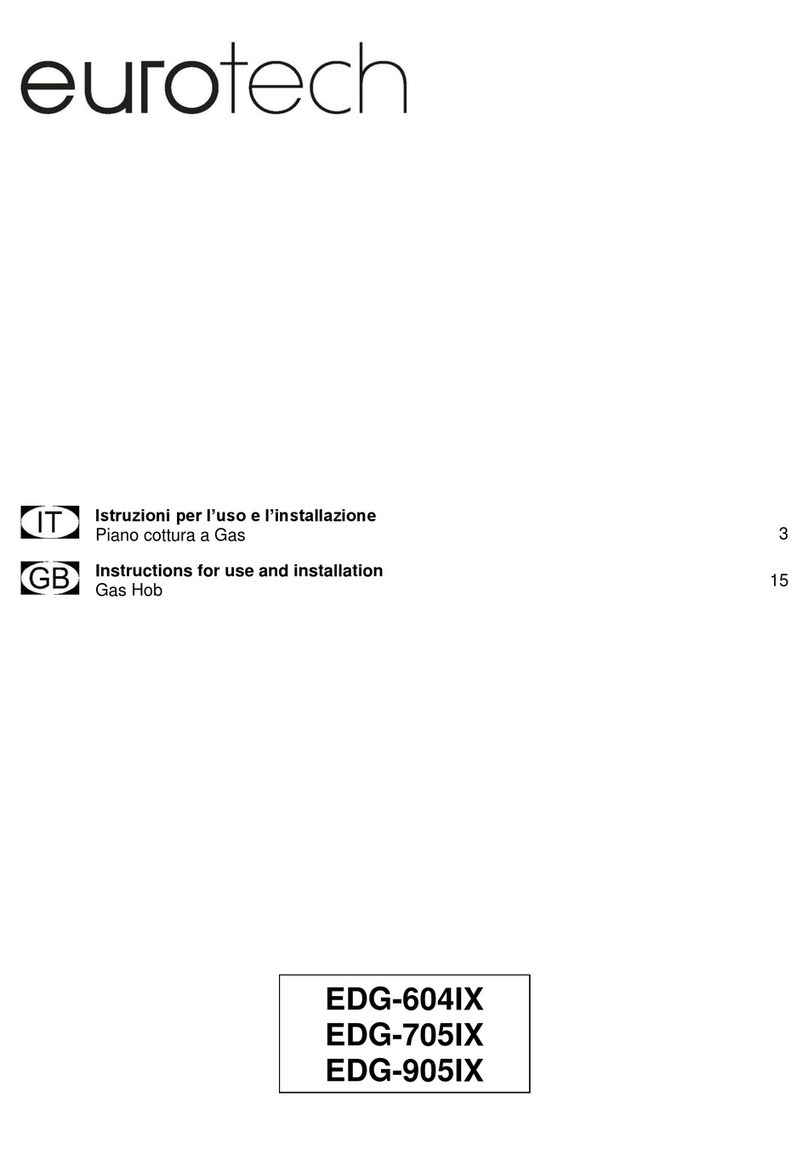 Eurotech EDG-604IX Operation manual