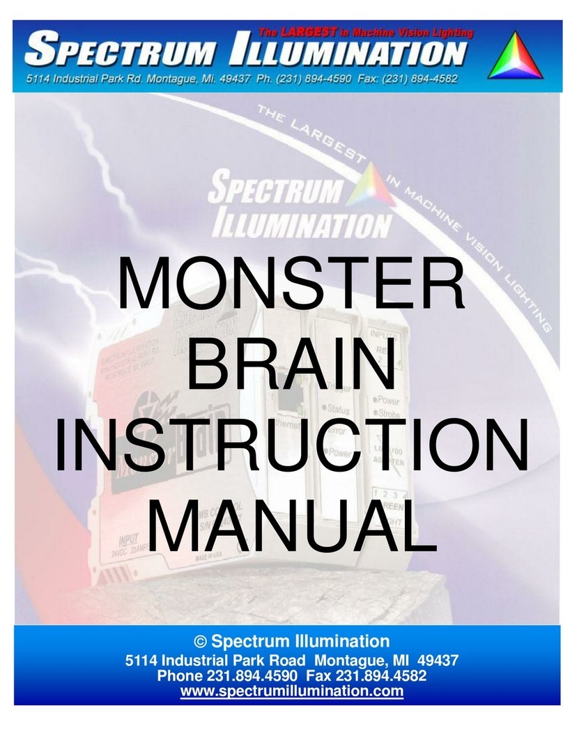 Spectrum Illumination MONSTER BRAIN user manual