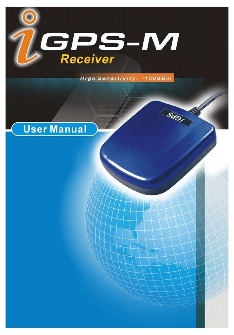 Wave-radio iGPS-M user manual
