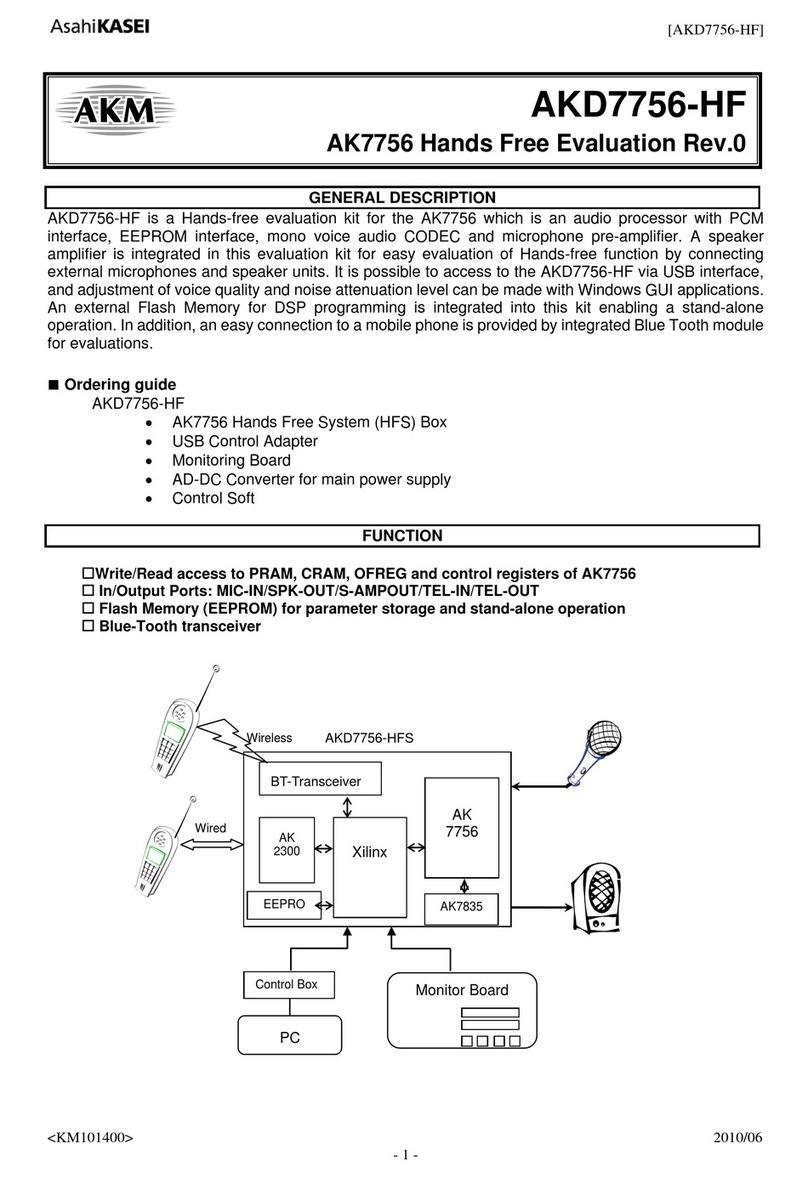 AKM AKD7756-HF user manual