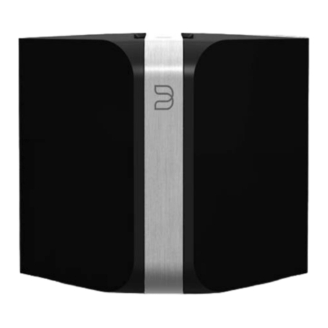 Bluesound NODE User manual