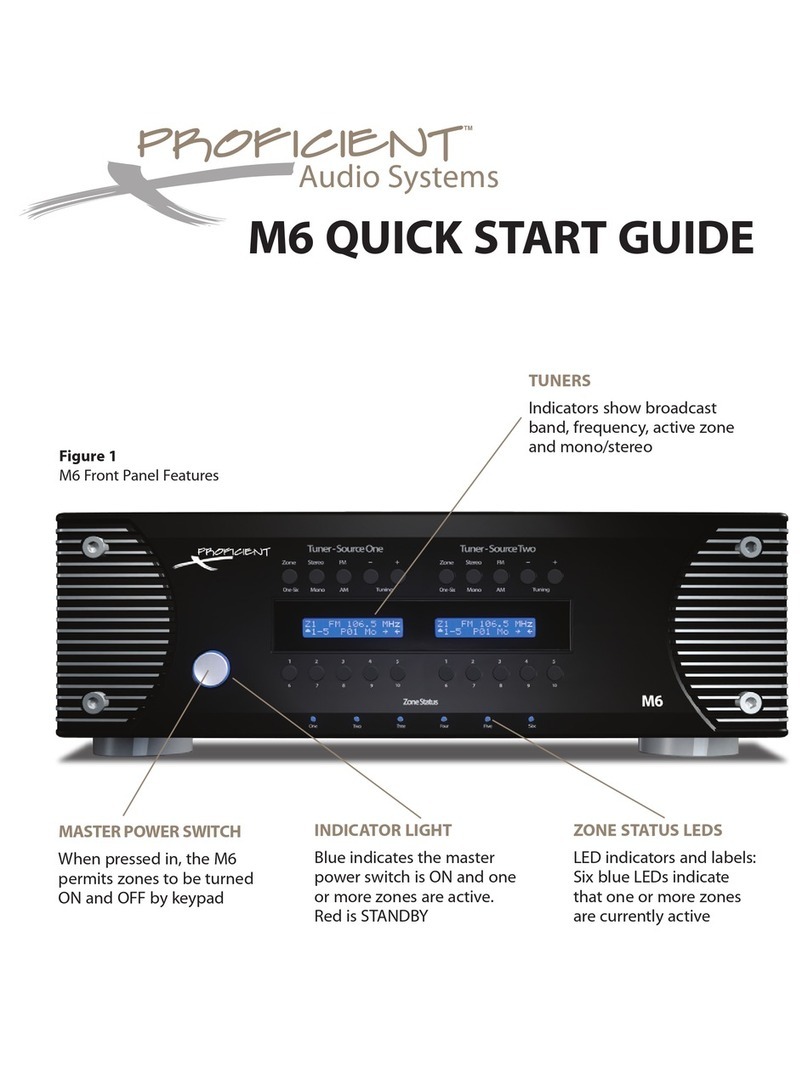 Proficient Audio Systems M6 quick start guide