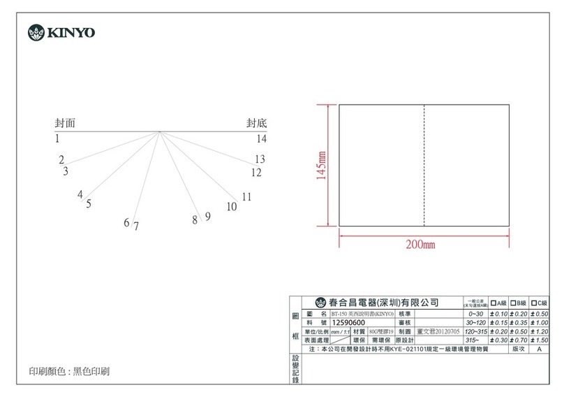 Kinyo BT-150 User manual