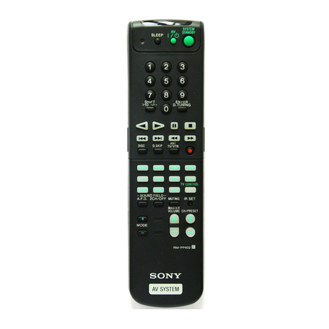 Sony RM-PP402 User manual