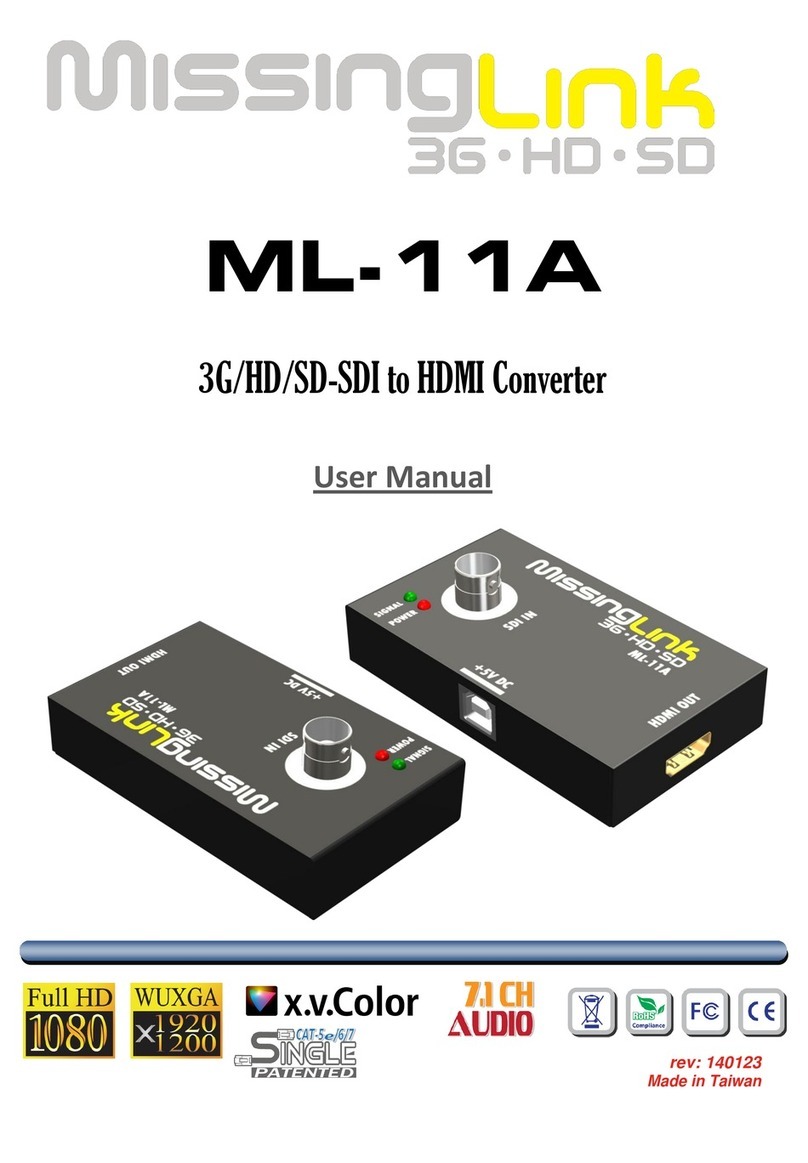 Missing Link ML-11A user manual Missing Link ML-11A user manual