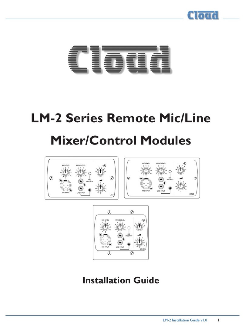 Cloud LM-2 Series User manual Cloud LM-2 Series User manual