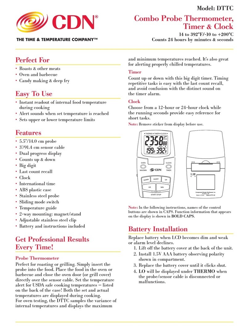CDN DTTC User manual