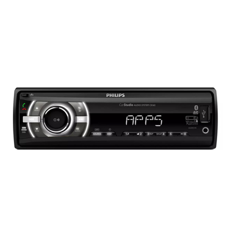 Philips CE162 user manual
