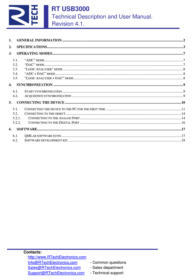 Rt USB3000 user manual
