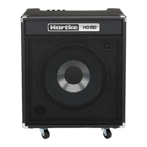 Hartke HD 75 owner's manual