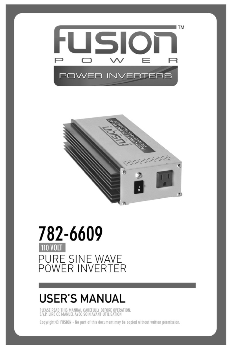 Fusion 782-6609 user manual