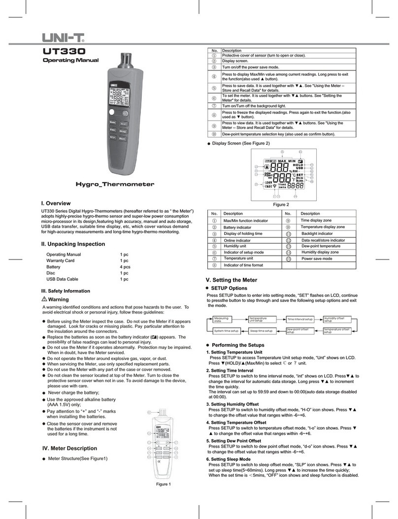 Unit UT330 Series User manual