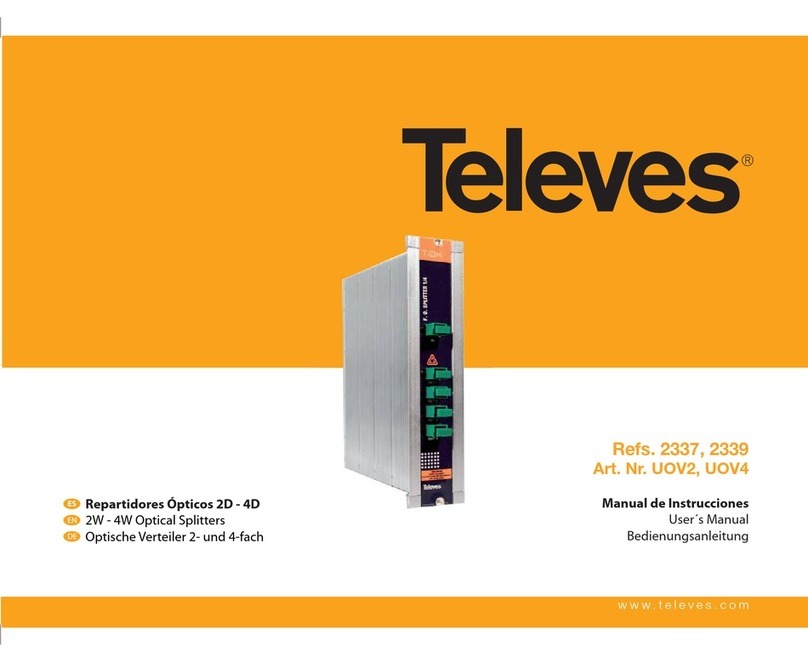 Televes 2337 user manual