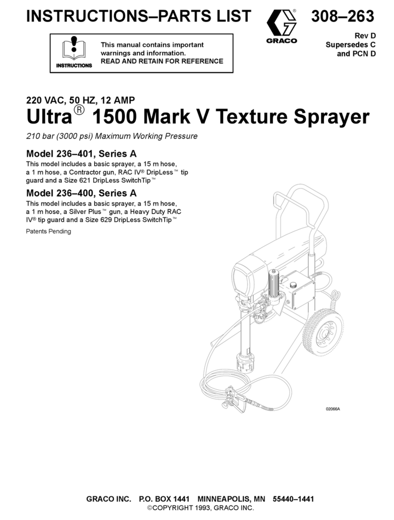 Graco Ultra 1500 Mark V 236-401 Operation manual