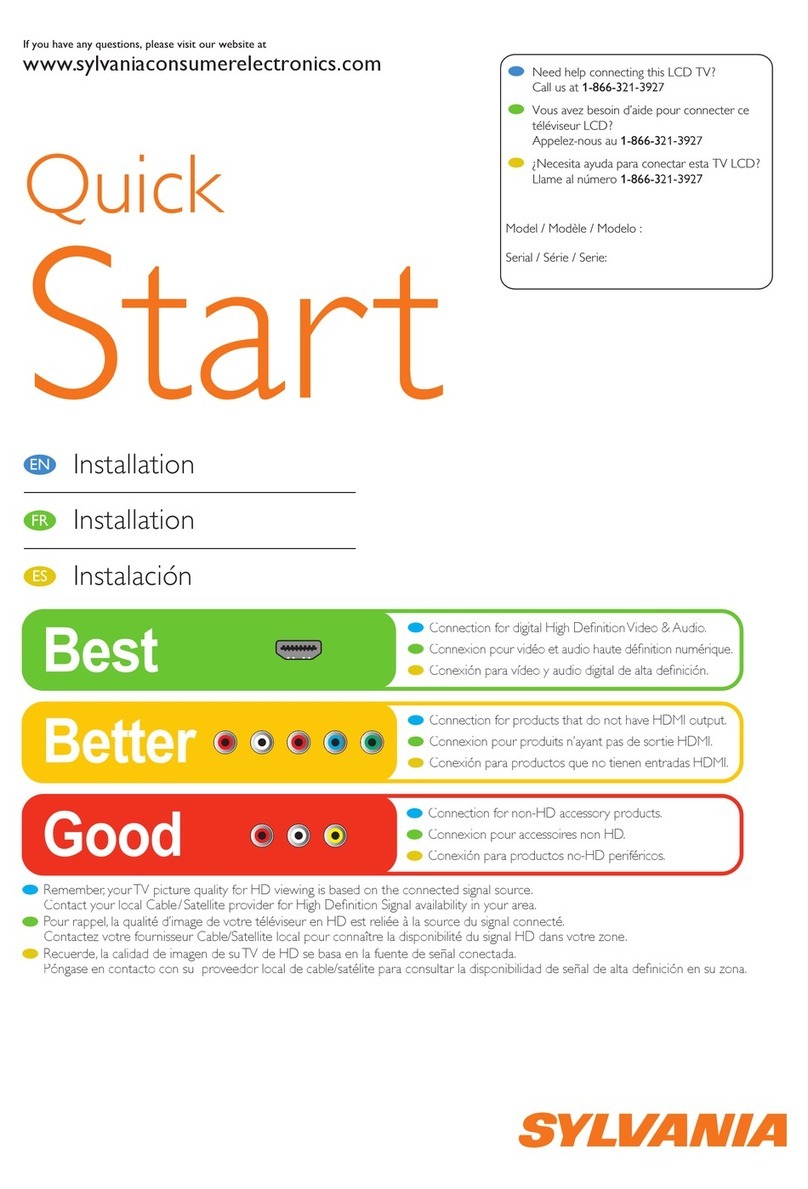 Sylvania LCD TV User manual