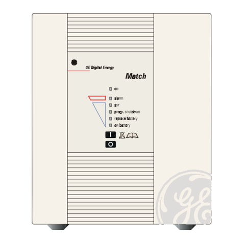 GE Match User manual