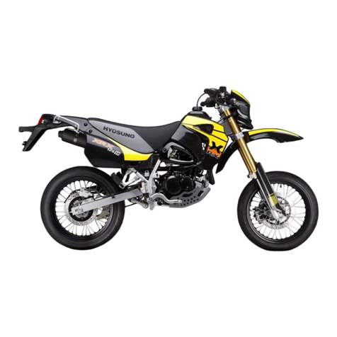 HYOSUNG XRX125sm User manual HYOSUNG XRX125sm User manual