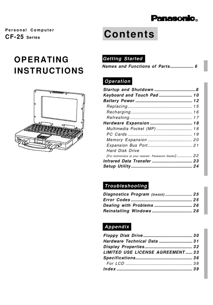 Panasonic CF-25 User manual