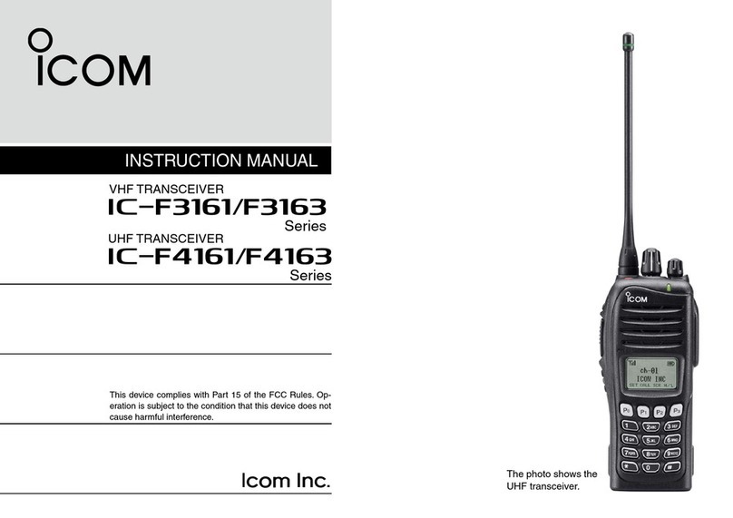 Icom IC-iF3161 User manual