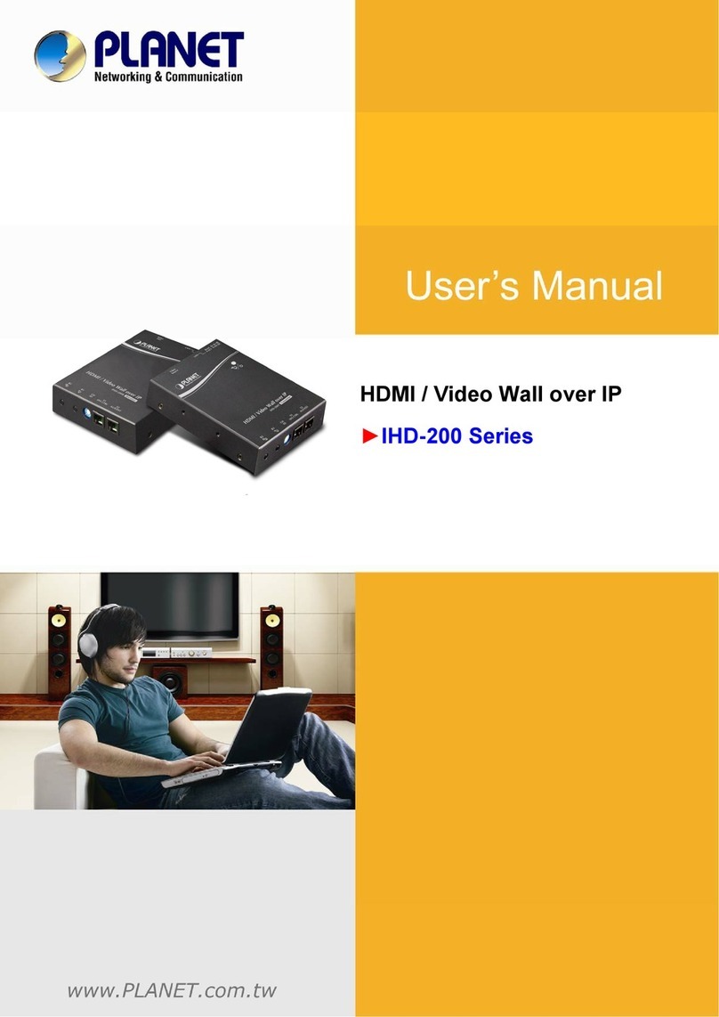 Planet IHD-200 Series user manual