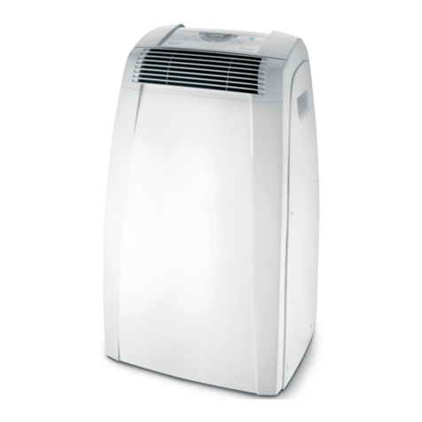DeLonghi C Series User manual
