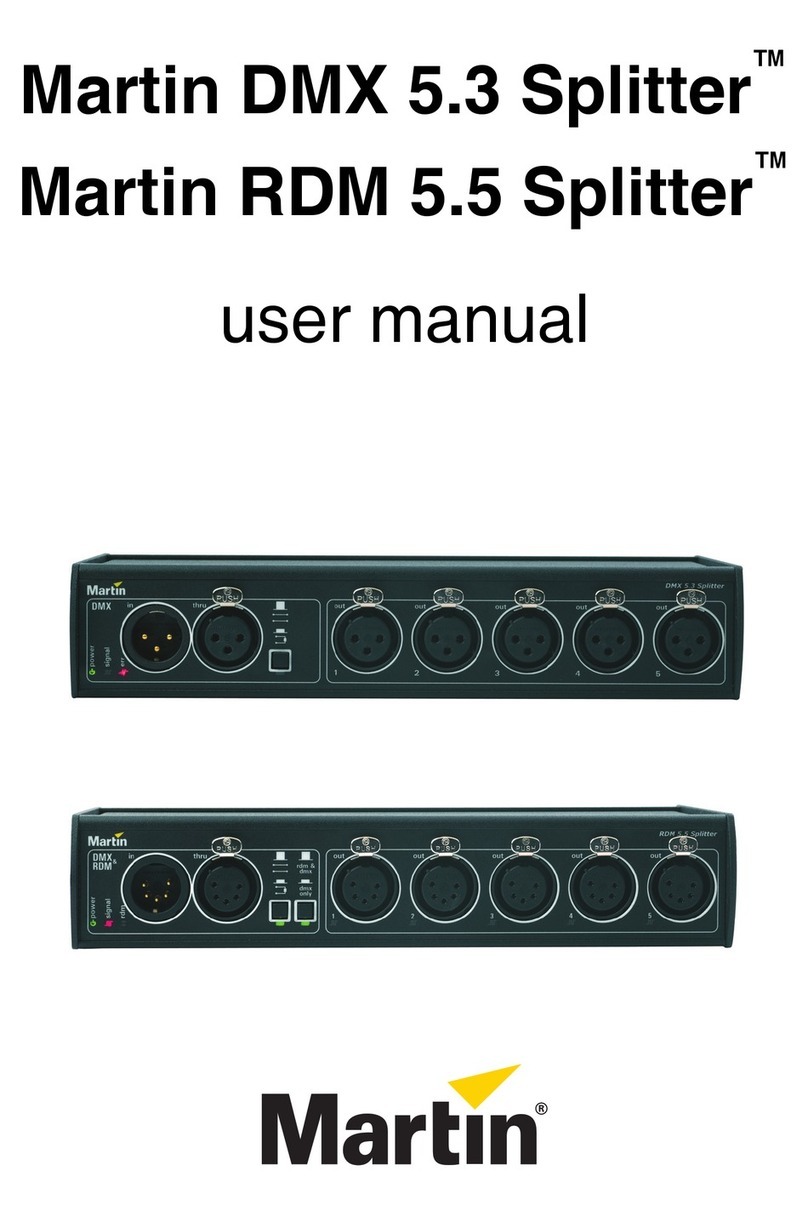 Martin RDM 5.5 Splitter user manual