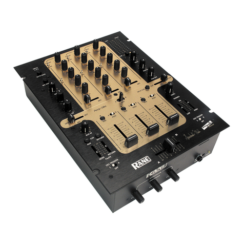 Rane EMPATH Operator's manual
