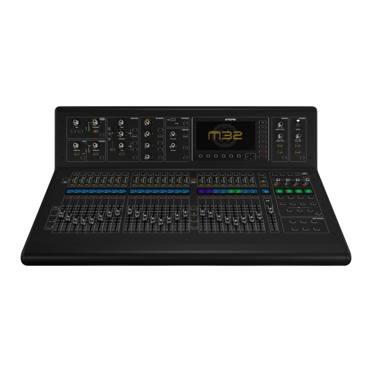 Midas M32 LIVE User manual