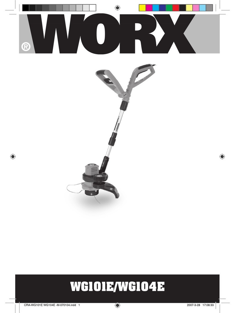Worx WG101E user guide