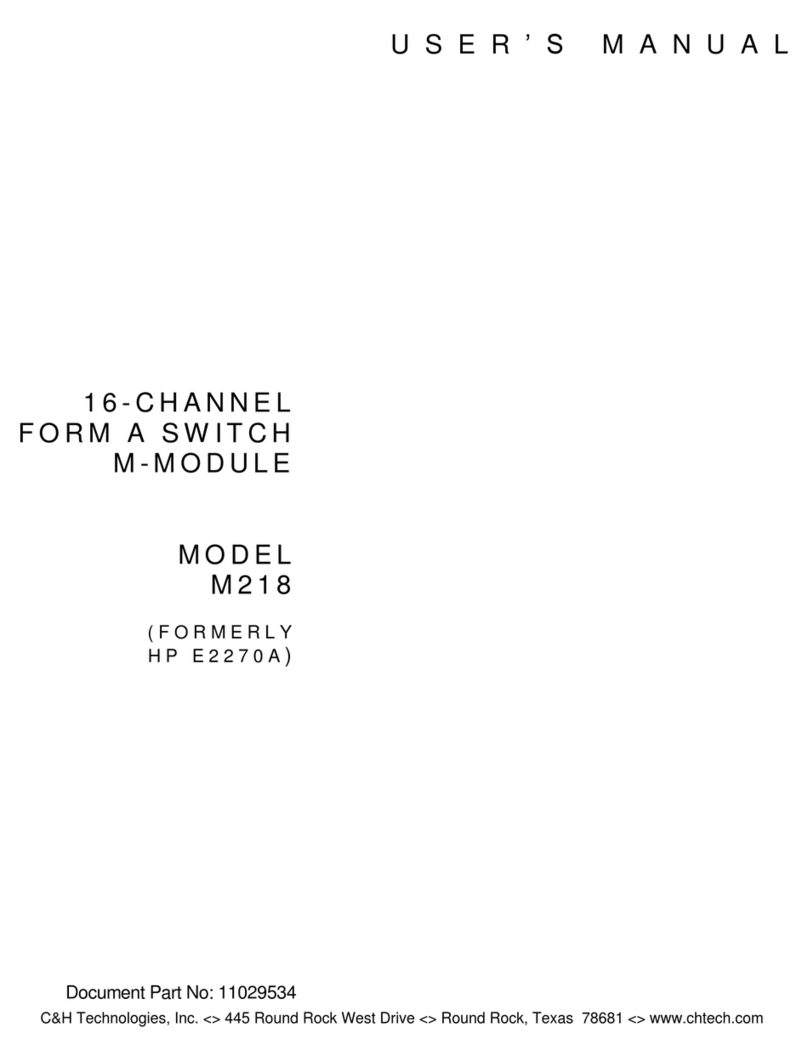C&H Technologies M218 User manual
