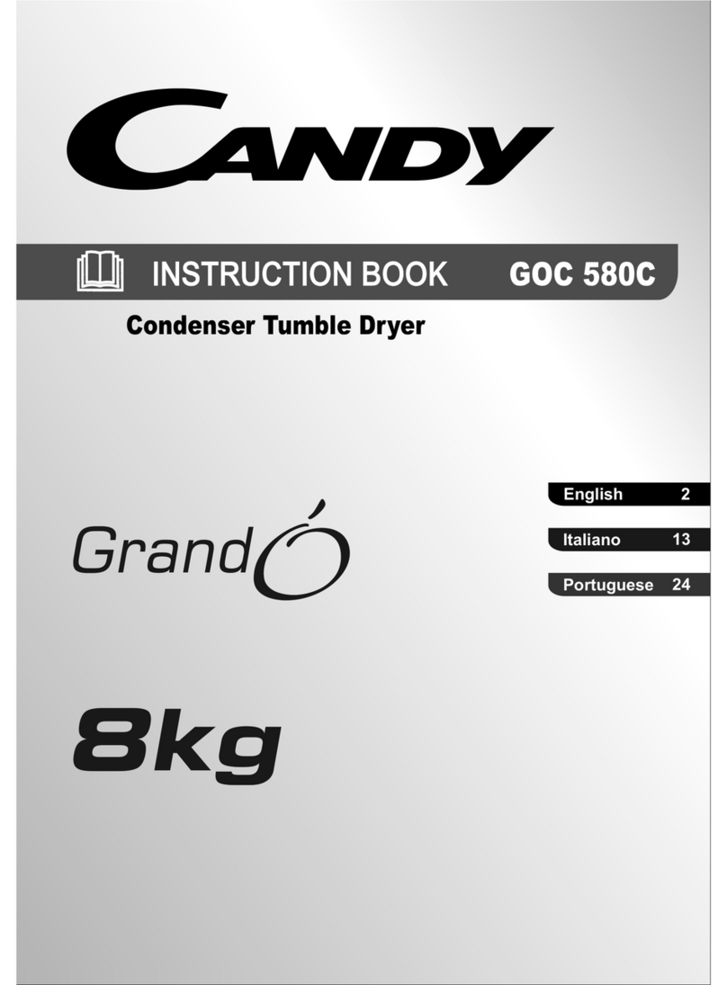 Candy GOC 580C User manual