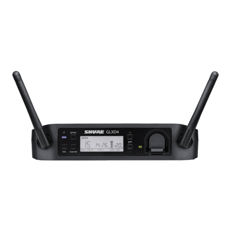 Shure GLX-D user guide