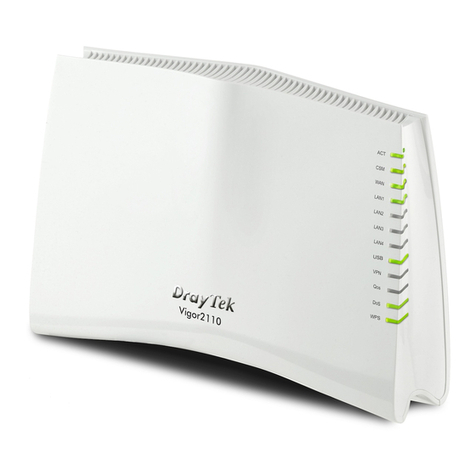 Draytek Vigor 2110 User manual
