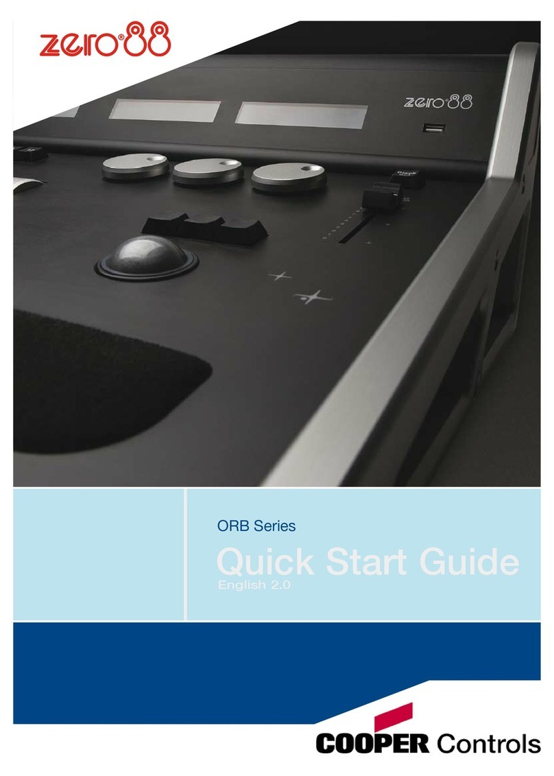 Zero88 ORB Series User manual