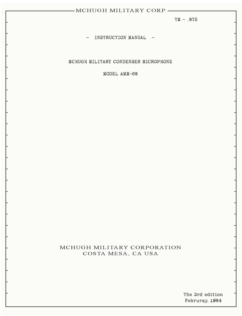 Mchugh Military AMM-68 instruction manual